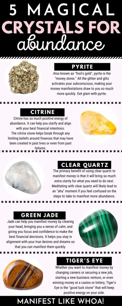 5 Healing Crystals & Gemstones For Money Manifestation & Law of Attraction for Prosperity, Success