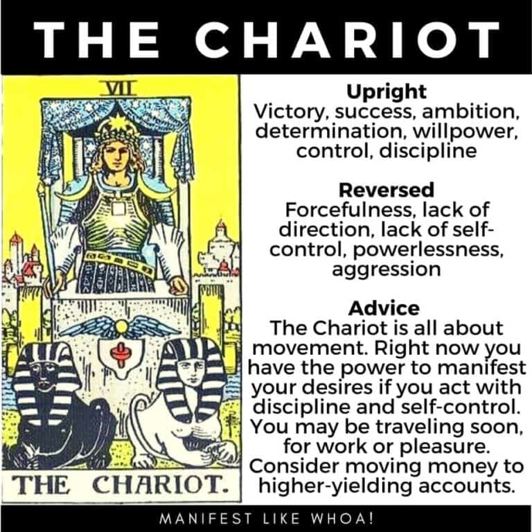 The Chariot Tarot Card Meaning & Symbolism Manifest Like Whoa!