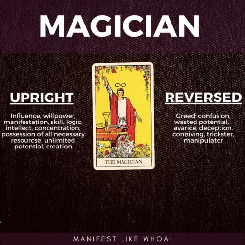 The MagicianTarot Card Meaning & Symbolism (Rider-Waite, Major Arcana)