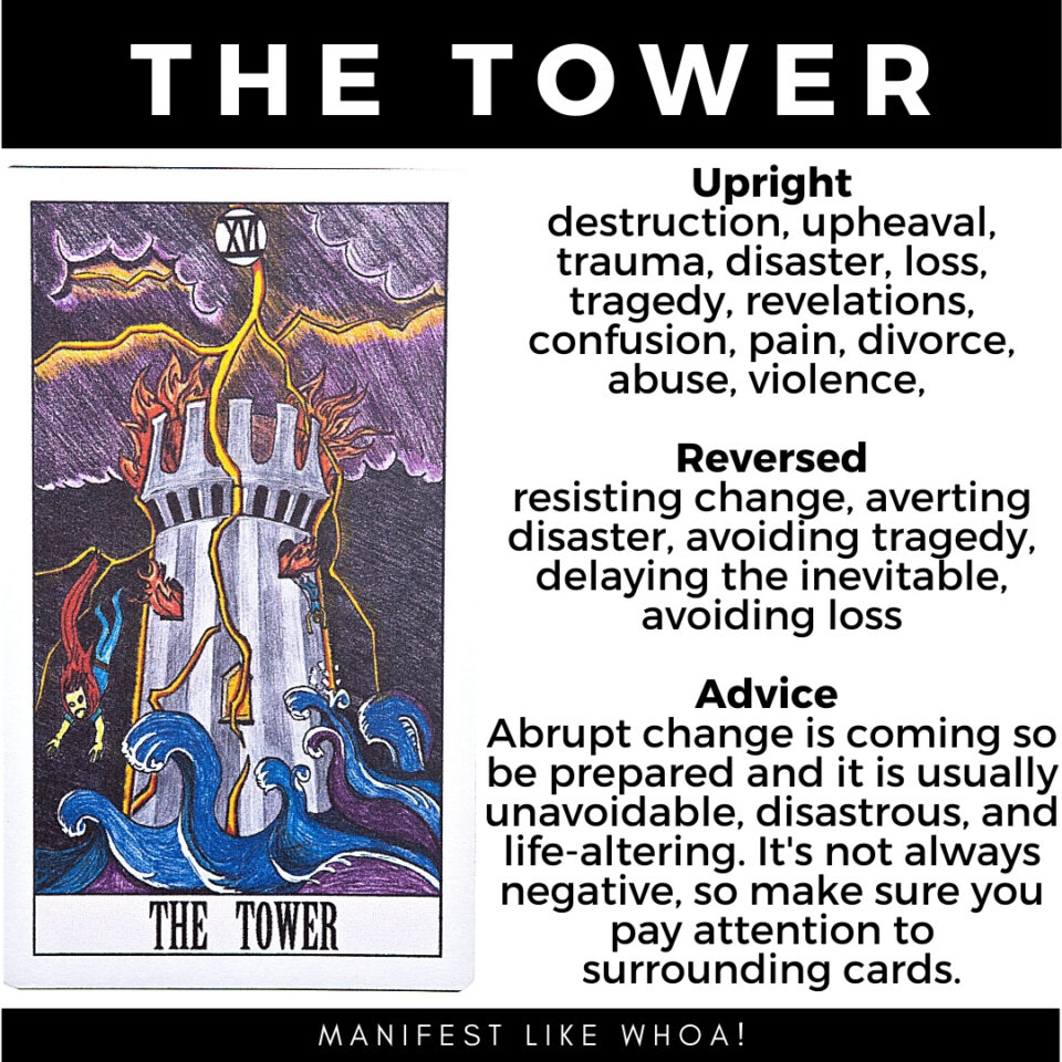 The Tower Tarot Card Guide & Meanings (Major Arcana) – Manifest Like Whoa!