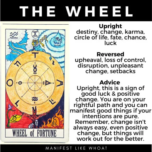 The Wheel of Fortune Tarot Card Meanings & Symbolism For Manifestation & Law of Attraction